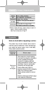 Preview for 14 page of Biontech BTH-101T User Manual