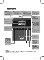 Preview for 5 page of Biontech BTM-303D Operation Manual