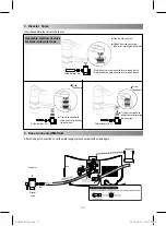 Preview for 11 page of Biontech BTM-303D Operation Manual