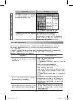 Preview for 26 page of Biontech BTM-303D Operation Manual