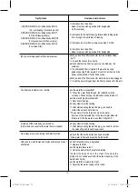 Preview for 27 page of Biontech BTM-303D Operation Manual