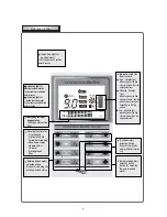 Предварительный просмотр 5 страницы Biontech BTM-505N Operation Manual