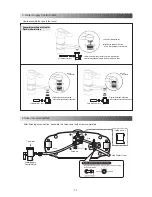 Предварительный просмотр 11 страницы Biontech BTM-505N Operation Manual