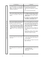 Preview for 26 page of Biontech BTM-505N Operation Manual