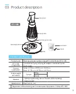 Preview for 4 page of Biontech BTS-1000 User Manual Book