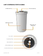 Предварительный просмотр 9 страницы BioOx Reactor 300 Manual