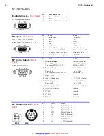 Предварительный просмотр 8 страницы BIOPAC Systems, Inc. MP30 Hardware Manual