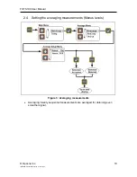 Предварительный просмотр 10 страницы BIOPAC Systems, Inc. Opsens FOTS100 User Manual