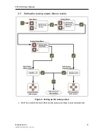 Предварительный просмотр 11 страницы BIOPAC Systems, Inc. Opsens FOTS100 User Manual