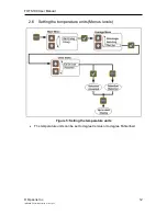 Предварительный просмотр 12 страницы BIOPAC Systems, Inc. Opsens FOTS100 User Manual