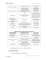 Предварительный просмотр 42 страницы BIOPIX-T PEBBLE qcLAMP Platform Instructions For Use Manual