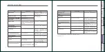 Preview for 21 page of Bioprogramming REP27D-JP Manual