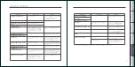 Preview for 35 page of Bioprogramming REP27D-JP Manual