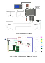 Preview for 3 page of Bioprom AIR BIO Operation Manual