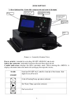 Preview for 5 page of Bioprom AIR BIO Operation Manual