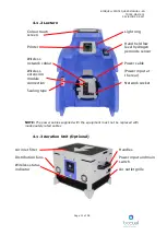 Preview for 12 page of Bioquell ProteQ User Manual