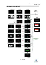 Preview for 53 page of Bioquell ProteQ User Manual