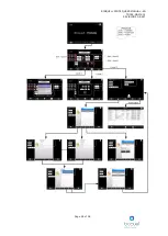 Preview for 54 page of Bioquell ProteQ User Manual