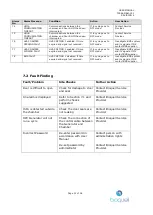 Предварительный просмотр 31 страницы Bioquell WIC-1 User Manual