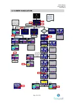 Предварительный просмотр 35 страницы Bioquell WIC-1 User Manual