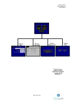 Предварительный просмотр 36 страницы Bioquell WIC-1 User Manual