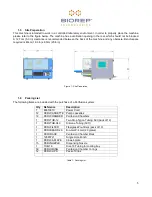 Предварительный просмотр 5 страницы Biorep Technologies PERI-4.2 User Manual