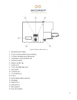 Предварительный просмотр 8 страницы Biorep Technologies PERI-4.2 User Manual