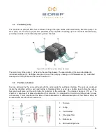 Предварительный просмотр 14 страницы Biorep Technologies PERI-4.2 User Manual