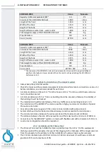 Preview for 12 page of Biorock ECOROCK-1500 Installation & User Manual