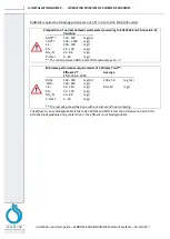 Предварительный просмотр 11 страницы Biorock ECOROCK-5000 Installation And User Manual