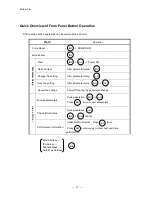 Preview for 20 page of BIOS AP DVT10U3 User Manual