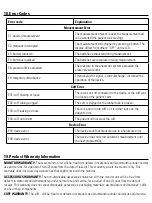 Предварительный просмотр 15 страницы BIOS Diagnostics ABP-01 Instruction Manual