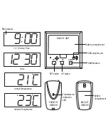 Предварительный просмотр 2 страницы BIOS WEATHER 387BC Instruction Manual