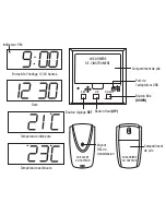 Предварительный просмотр 15 страницы BIOS WEATHER 387BC Instruction Manual