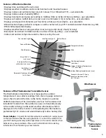 Preview for 4 page of BIOS WEATHER BW951 Instruction Manual