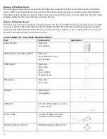 Preview for 5 page of BIOS WEATHER BW972 Instruction Manual