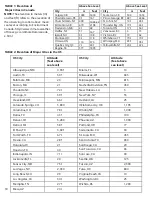 Preview for 19 page of BIOS WEATHER BW972 Instruction Manual