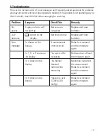 Preview for 18 page of BIOS BD401 Instruction Manual