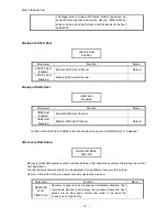 Предварительный просмотр 18 страницы BIOS DVPro T10B3 User Manual