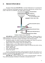 Preview for 5 page of Biosan HiPo MPP-96 Operating Manual