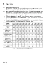 Preview for 10 page of Biosan Inteliwasher 3D-IW8 User Instructions