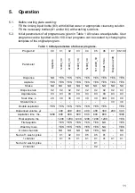 Preview for 11 page of Biosan IW-8 User Instructions