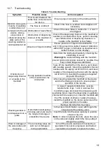 Preview for 19 page of Biosan IW-8 User Instructions