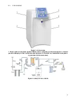 Preview for 7 page of Biosan Labaqua Bio User Instructions