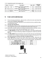 Preview for 13 page of Biosan LMC-3000 User Instructions