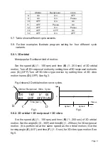 Preview for 9 page of Biosan Multi Bio 3D Operating Manual