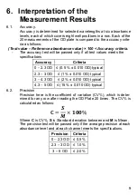 Preview for 9 page of Biosan OD Plate User Manual