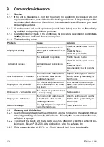 Preview for 12 page of Biosan RCP-24 User Instructions