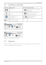 Предварительный просмотр 5 страницы Bioservo Ironhand A1 User Manual