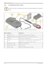 Предварительный просмотр 10 страницы Bioservo Ironhand A1 User Manual